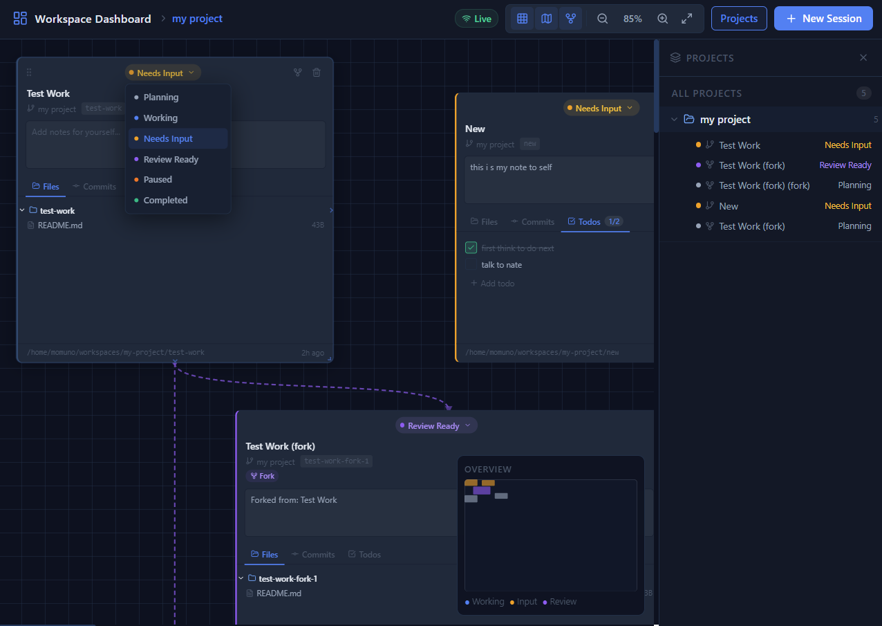 I screen shot of a mocked up experience to run multiple AI chat sessions in a canvas with added notes, directory info, and to do list for work